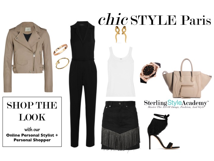 Online Personal Stylist & Online Personal Shoppers