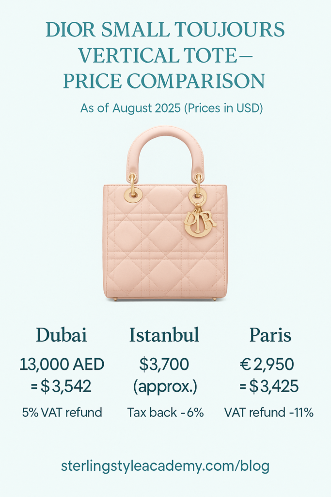 Dior Bag Price Comparison
