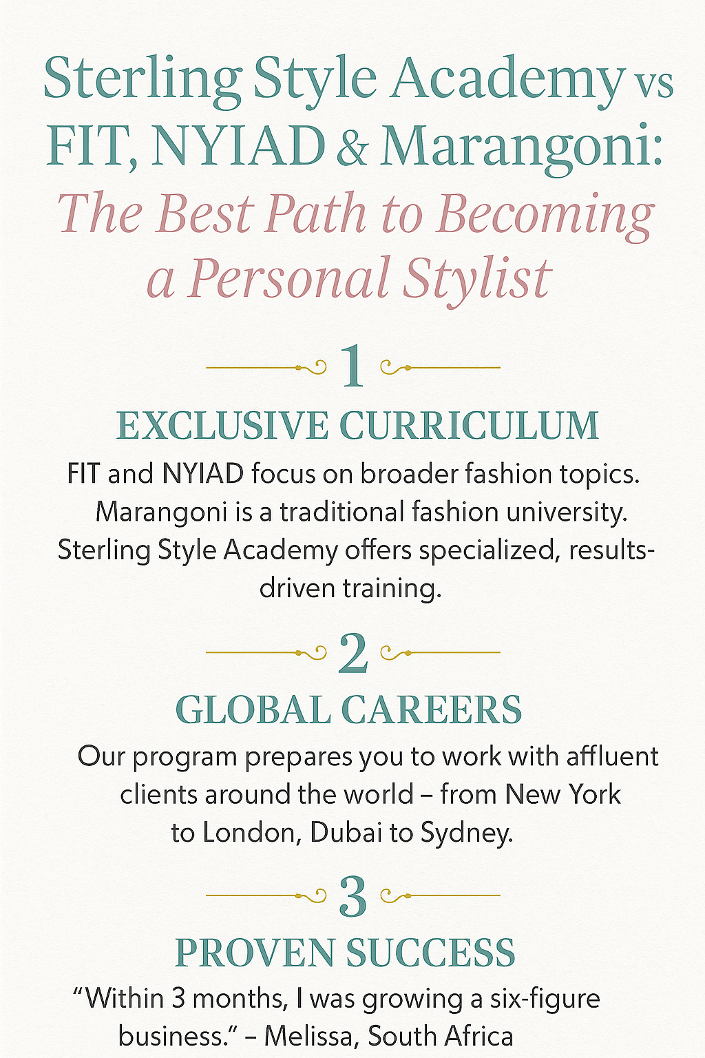 Sterling Style Academy vs FIT, NYIAD & Marangoni