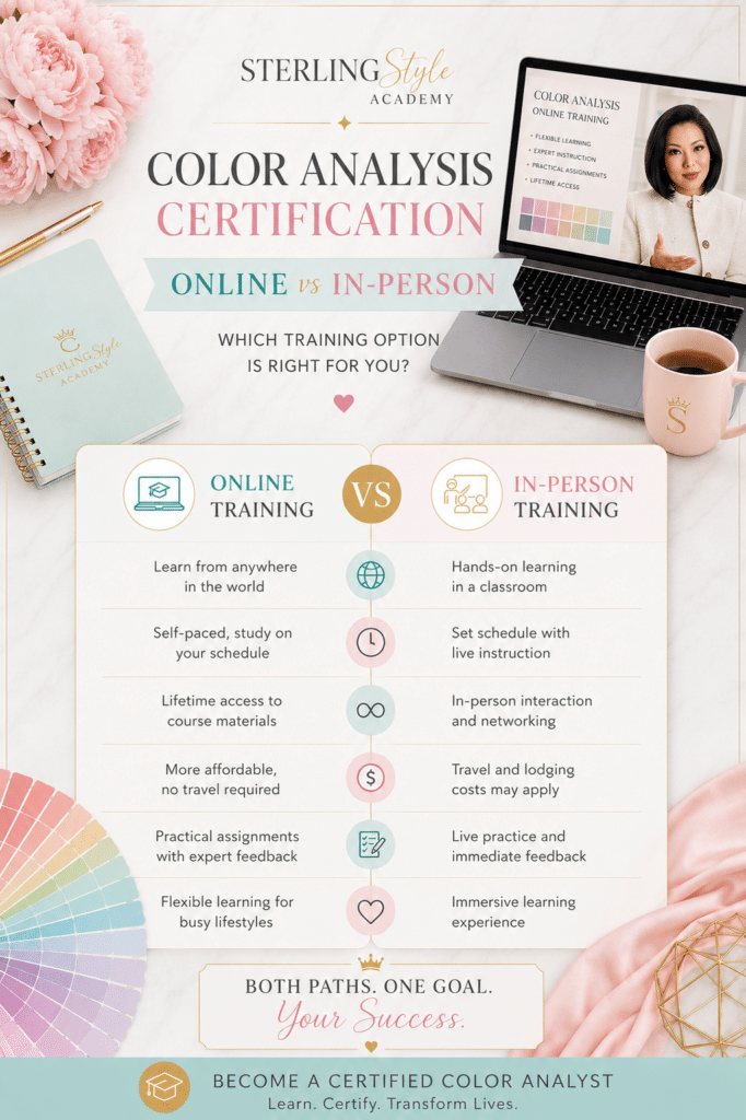 Color Analysis Training Certification Comparison | Sterling Style Academy
